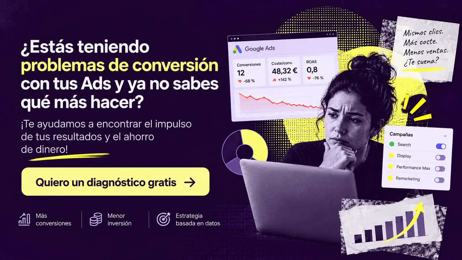 Banner de diagnóstico de Google Ads que muestra problemas de conversión, aumento del coste por conversión y bajo ROAS, con una propuesta para optimizar campañas y mejorar resultados.